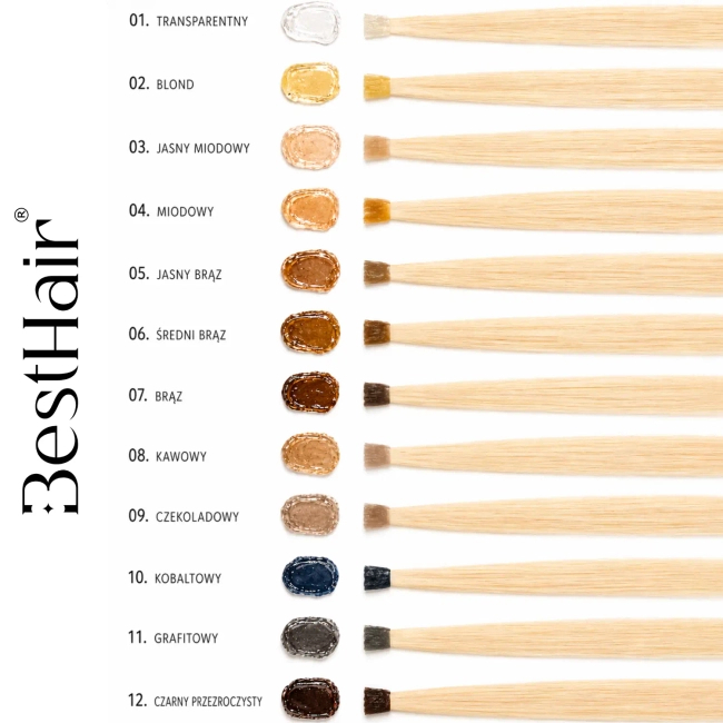 Keratyna Żelowa Premium - kolor Kobaltowy